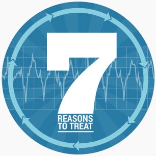 7 reasons to treat AFib